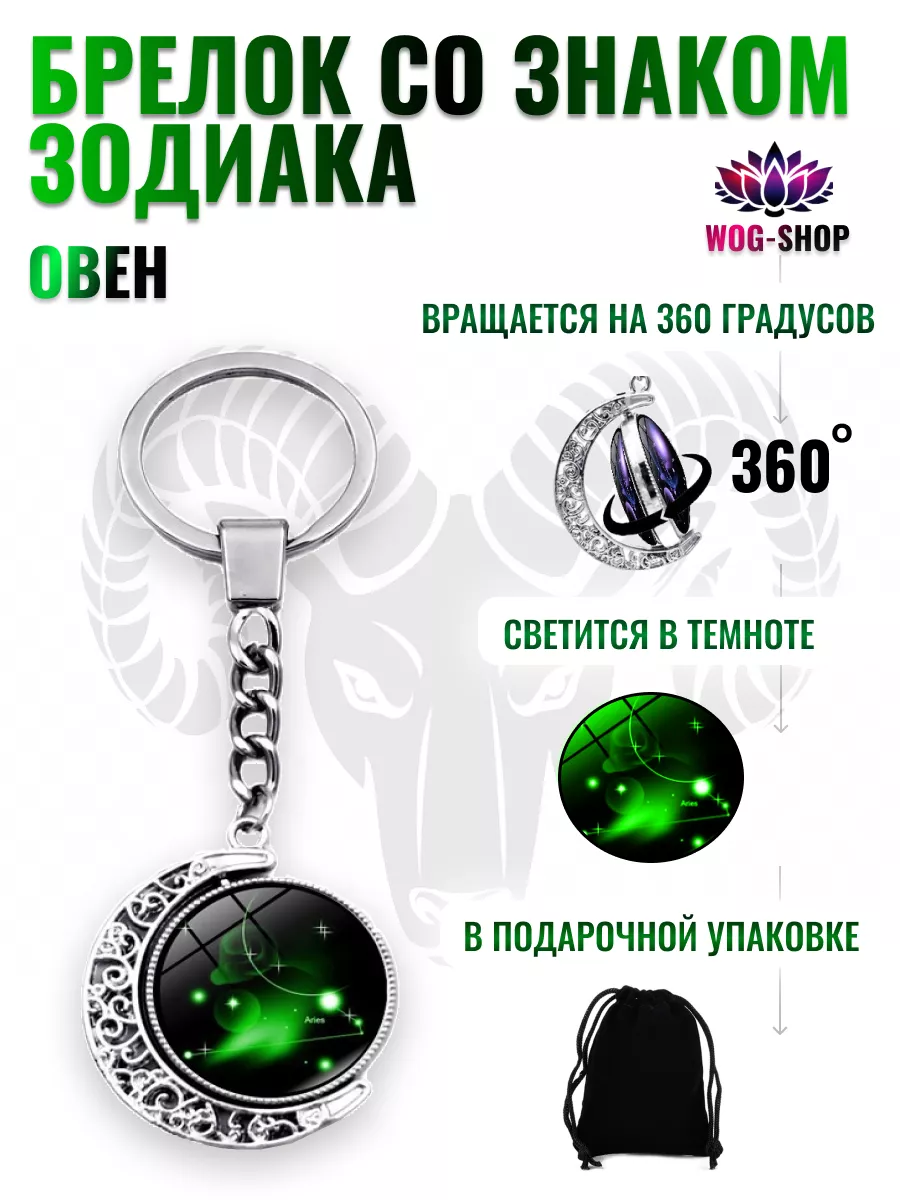 Брелок со знаком зодиака овен
