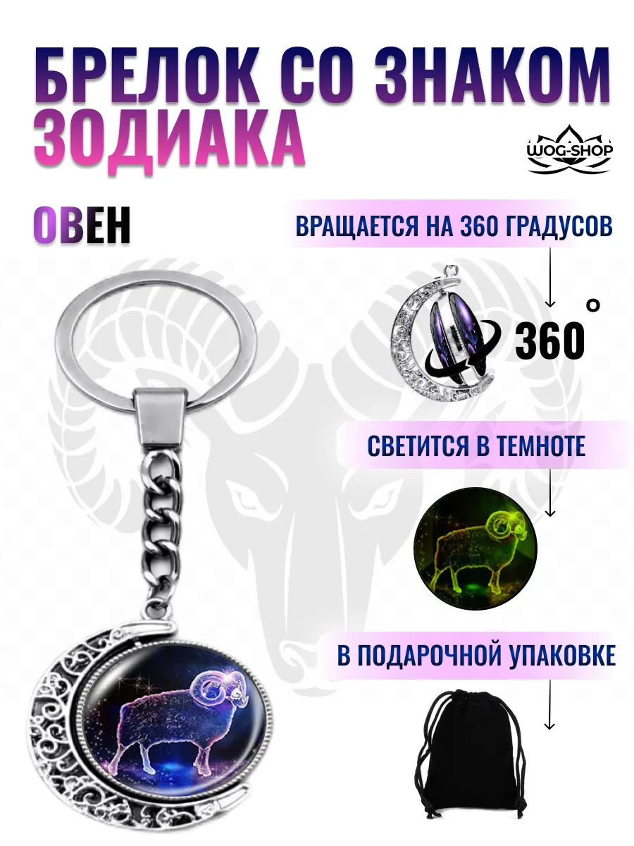 Брелок со знаком зодиака овен