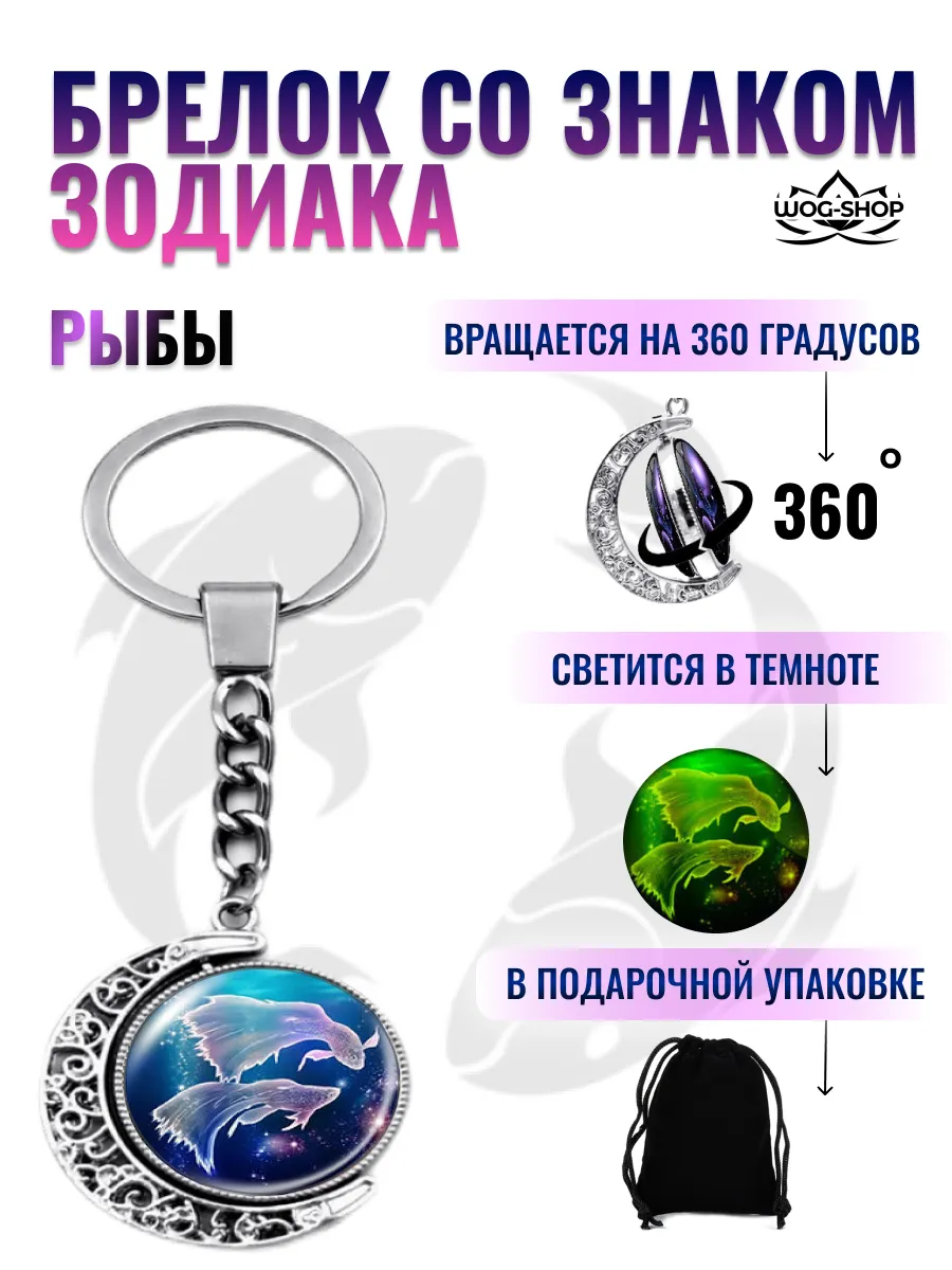 Брелок со знаком зодиака рыбы